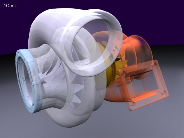 توربو شارژر (Turbocharger) (ویدئو)